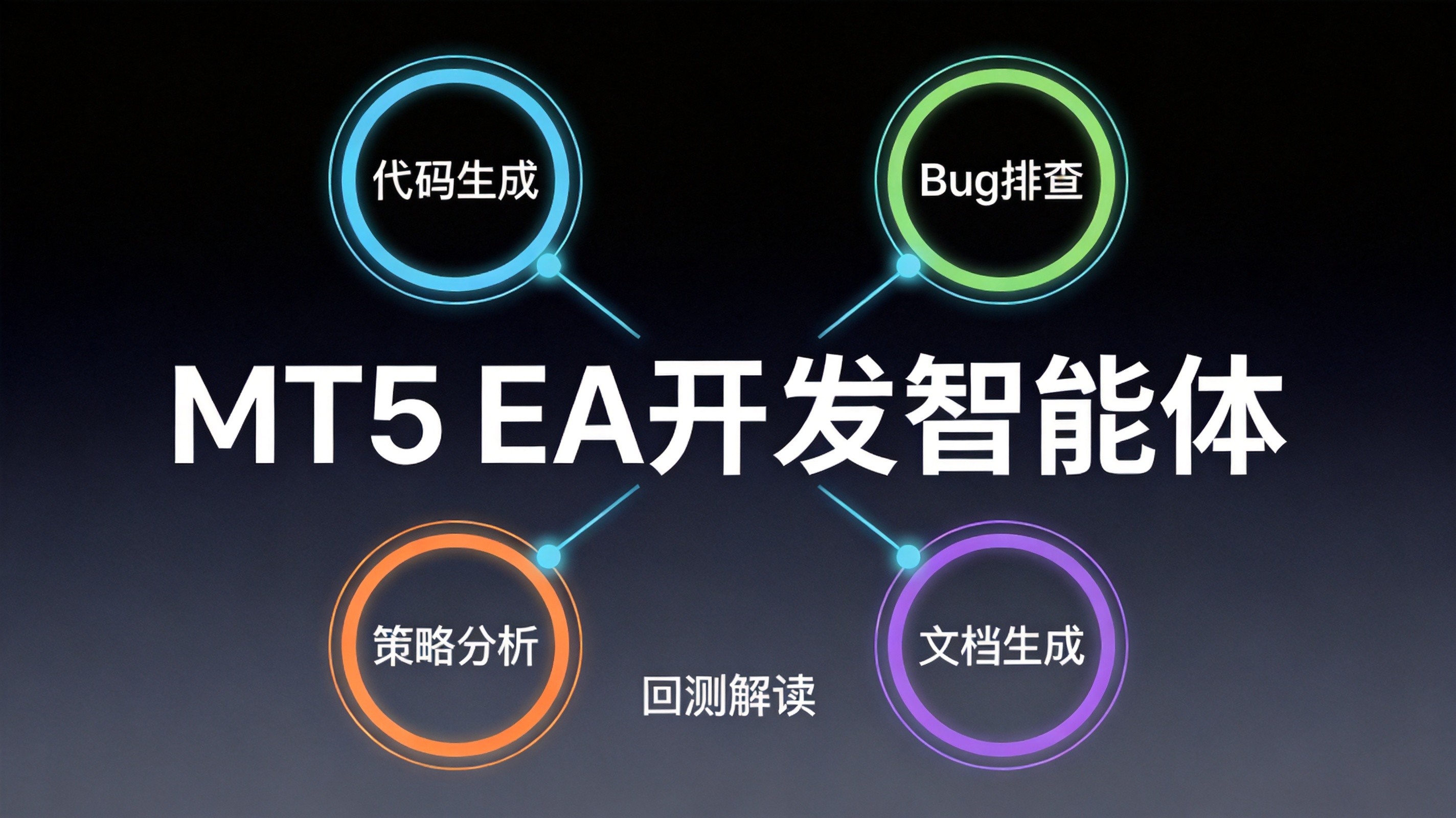 Coze 智能体实战 - 打造你的专属MT5 EA开发AI助手 - 第1张