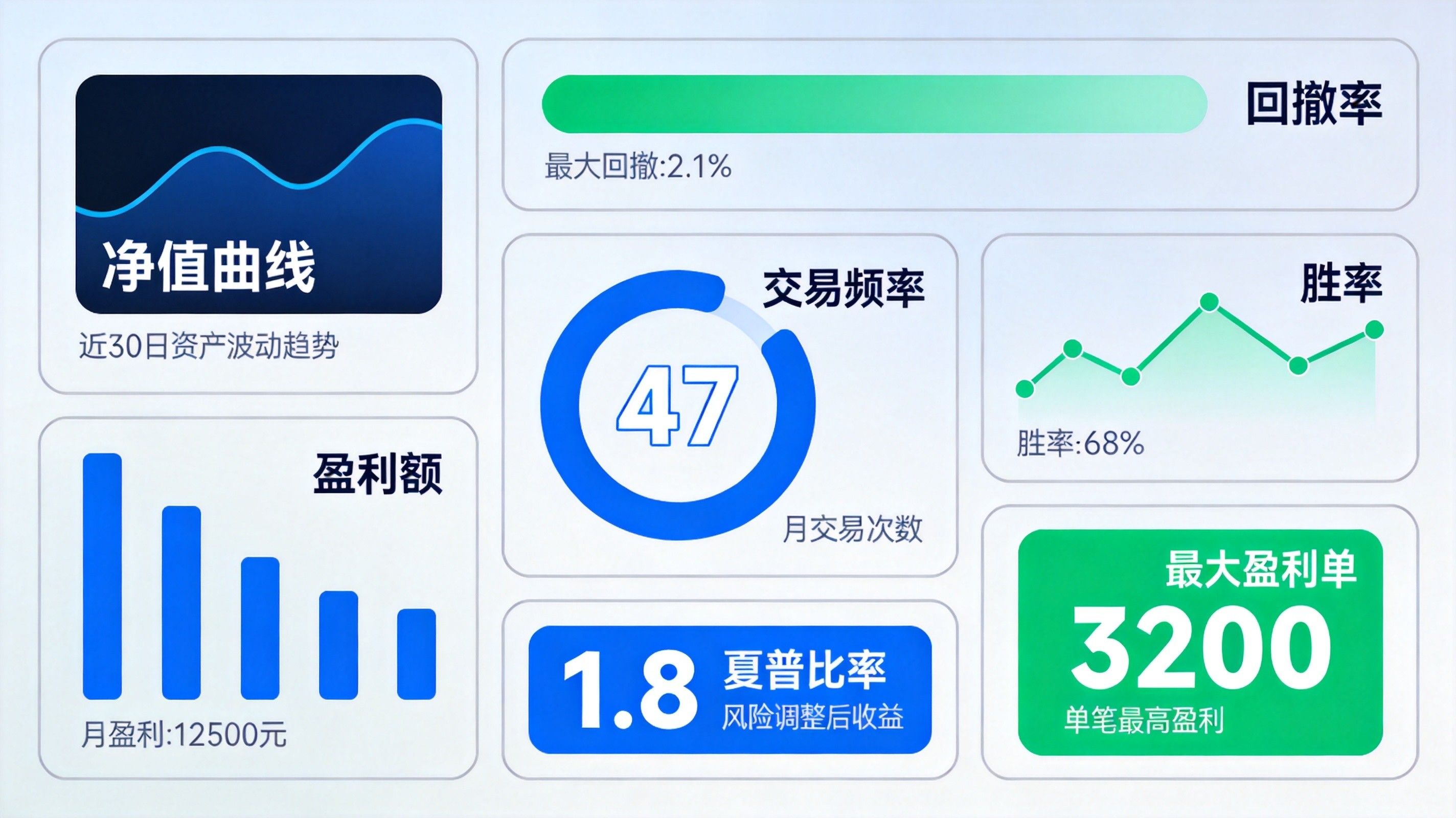 EA实盘生存指南：7个日常维护技巧 大幅延长EA生命周期 - 第2张