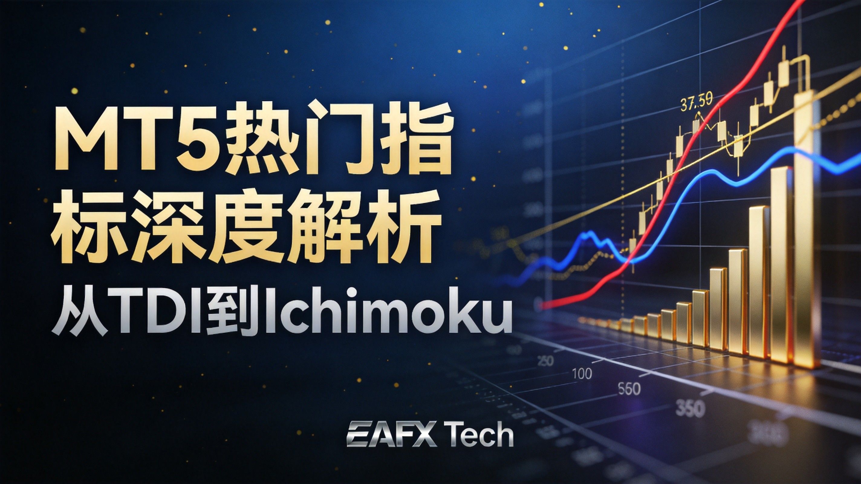 2026年MT5热门指标深度解析：从TDI到Ichimoku