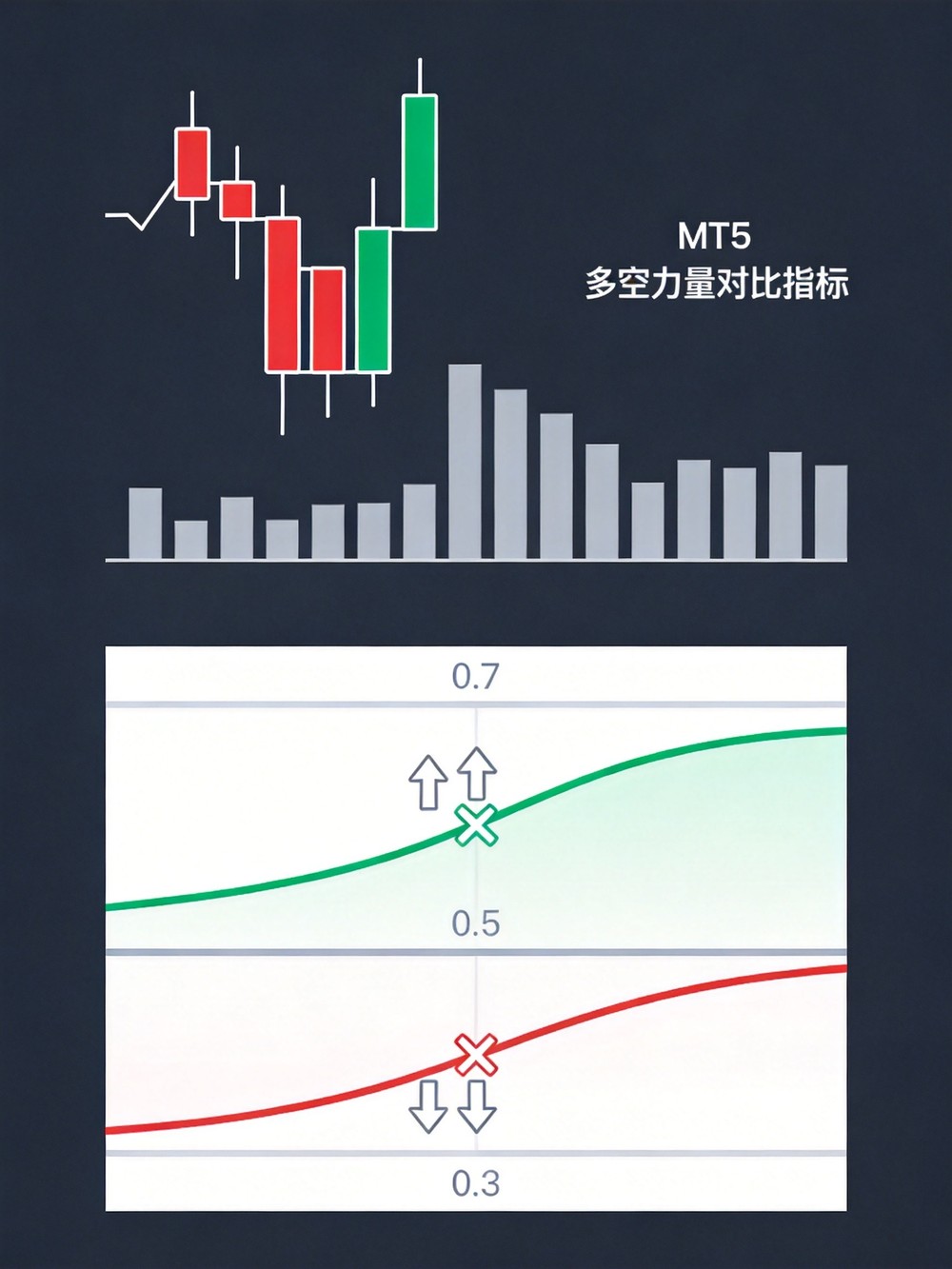 Codex CLI 实战：用AI批量查改MT5 EA代码，开发效率提升指南 - 第5张