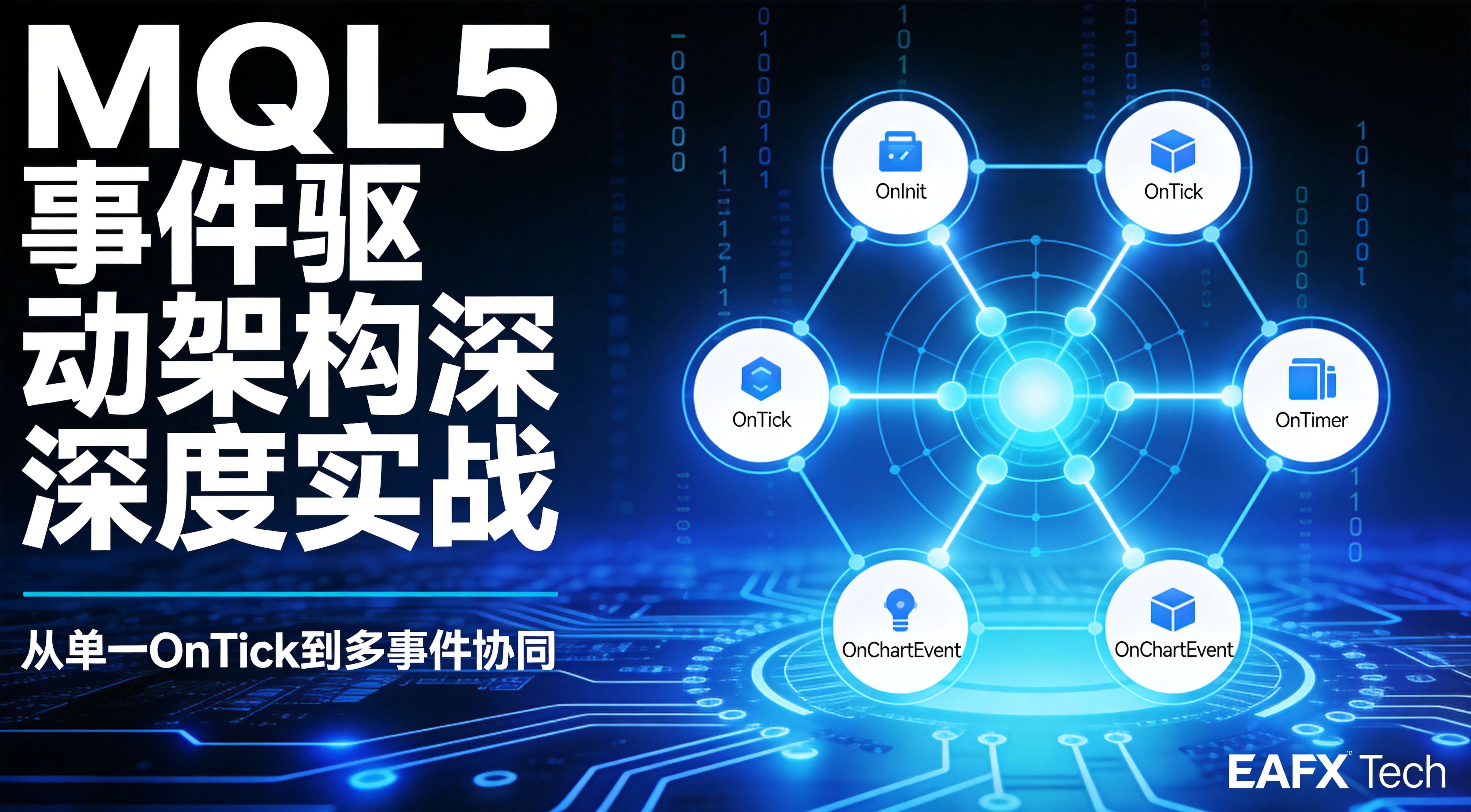 MQL5事件驱动架构深度实战:8种事件处理器的高效协同 - 第1张 - 晓辉编程 MQL5事件驱动架构深度实战:8种事件处理器的高效协同 - 第1张