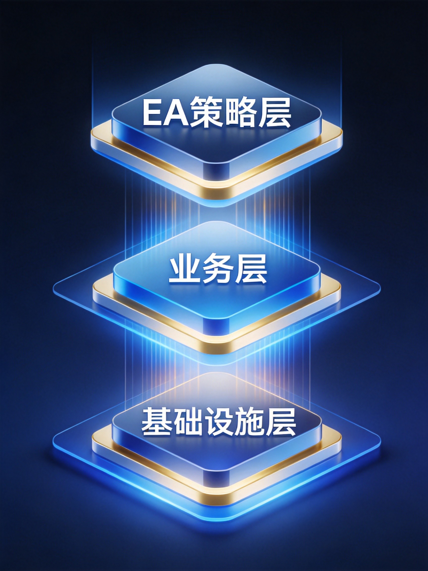 EA交易系统架构设计:从单文件到模块化,构建可维护、可扩展的专业级EA - 第1张 - 晓辉编程 EA交易系统架构设计:从单文件到模块化,构建可维护、可扩展的专业级EA - 第1张