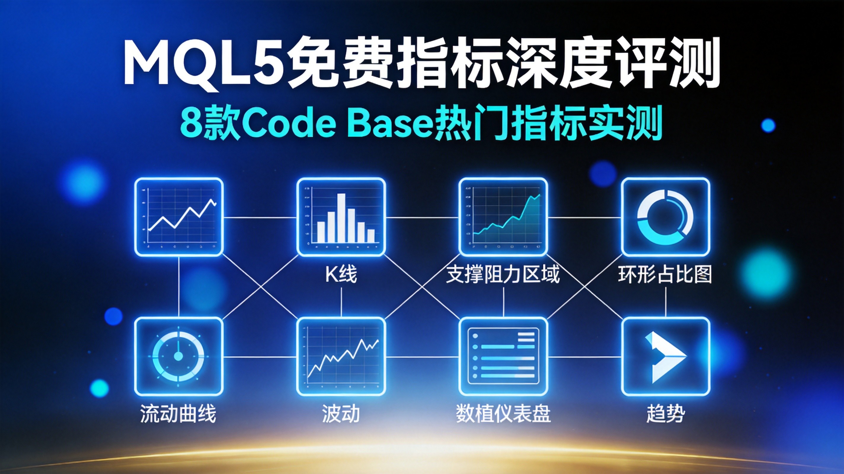 MQL5免费指标深度评测：8款Code Base热门指标实测，哪些能直接写进EA？