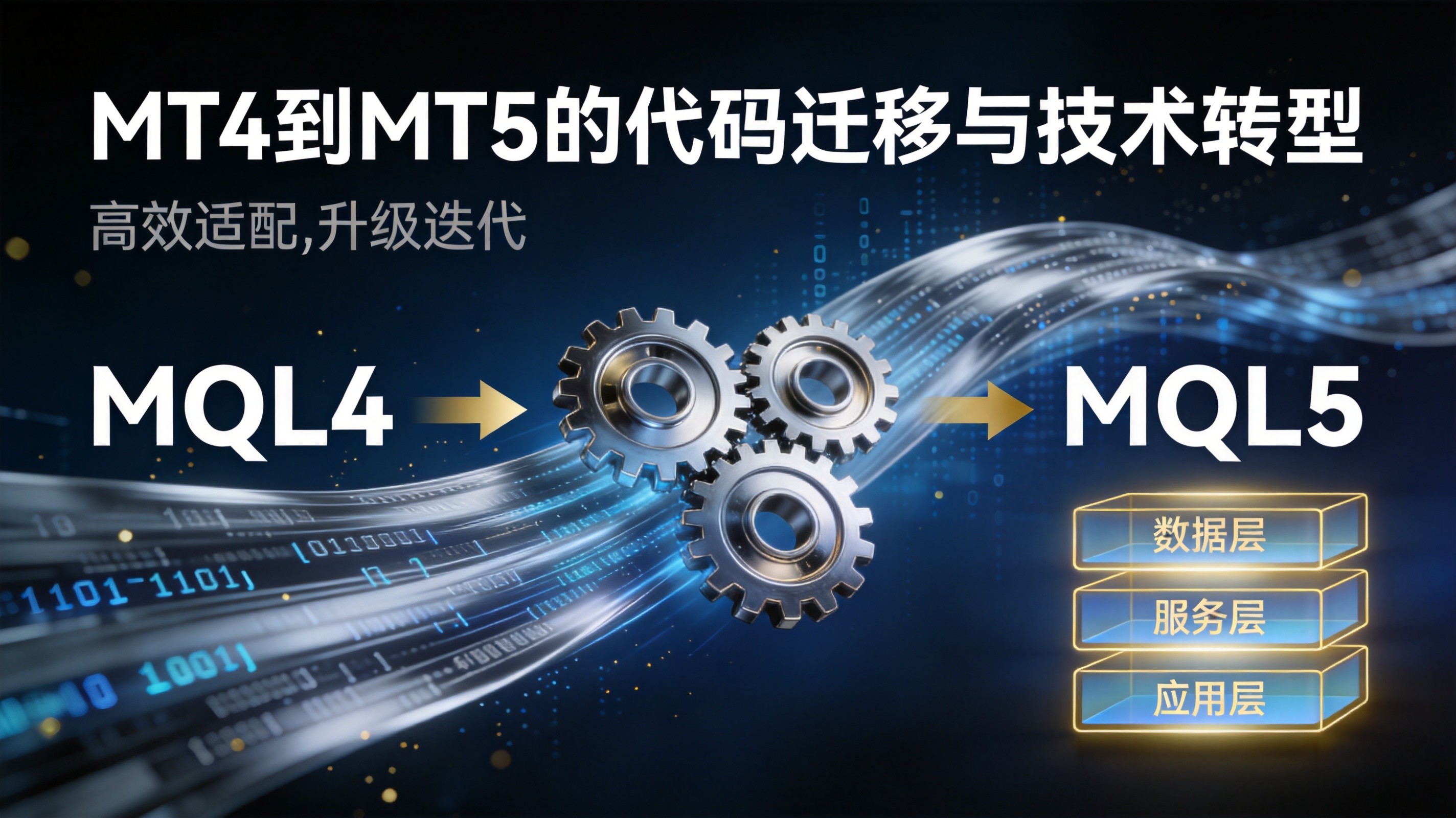 MT4转MT5 EA完全迁移指南：从语法替换到架构重构的系统化方法论