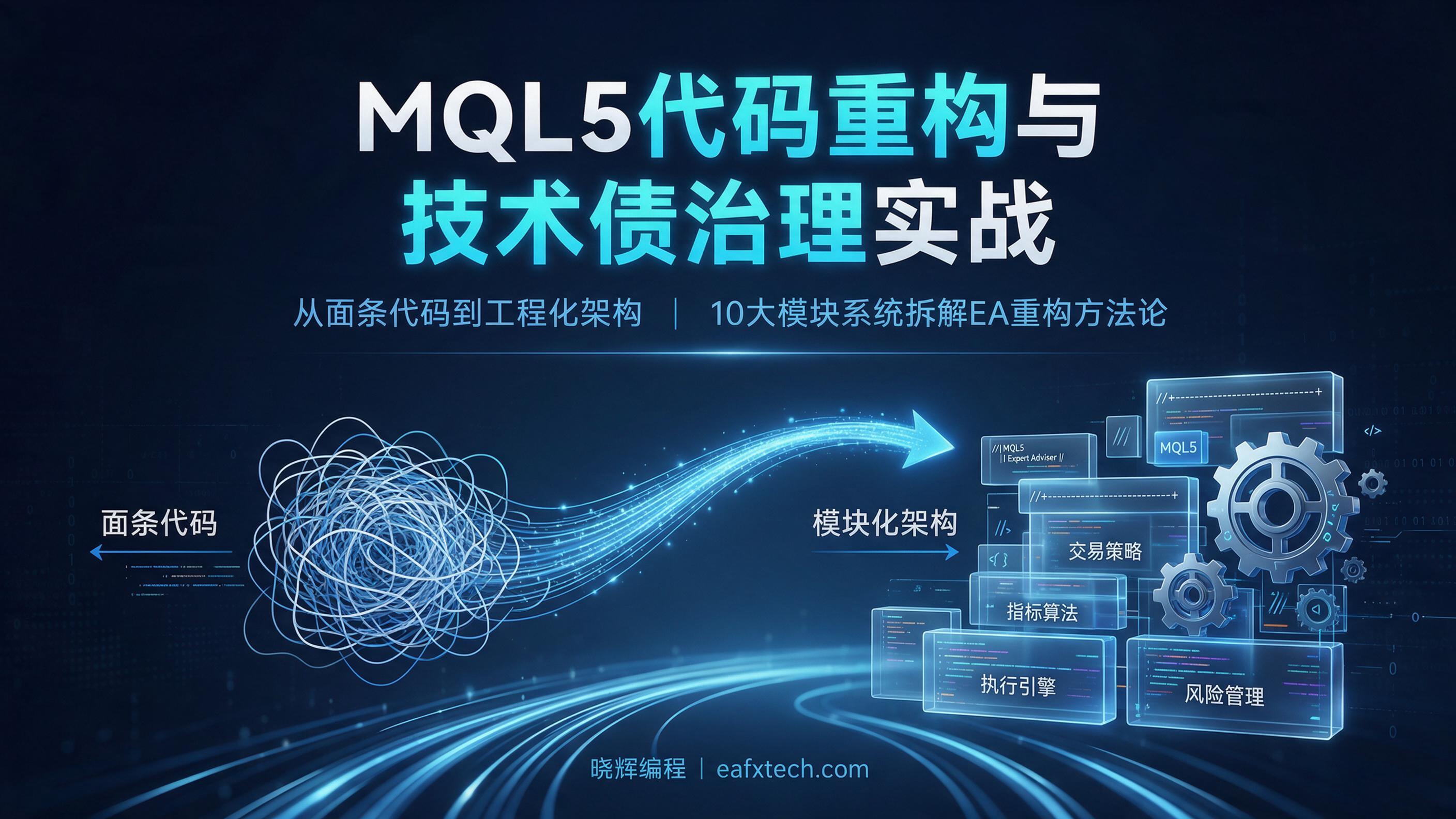 MQL5代码重构与技术债治理实战 - 第1张