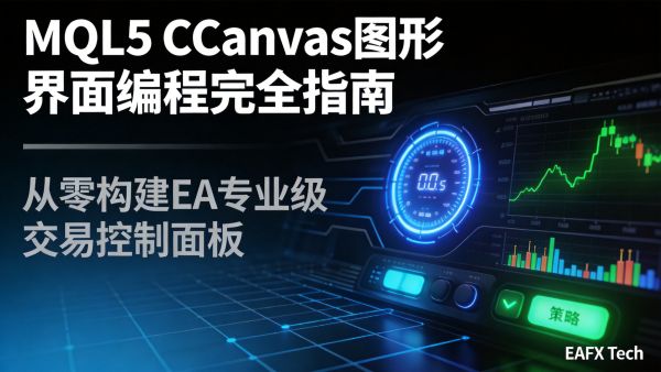 MQL5 CCanvas图形界面编程完全指南：从零构建EA专业级交易控制面板