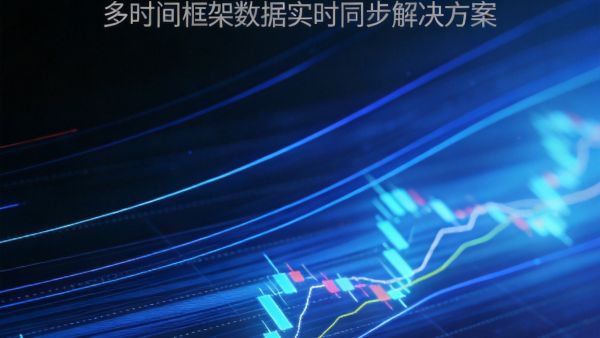 告别回测未来函数：MT5多时间框架(MTF)数据精准同步与决策框架实战