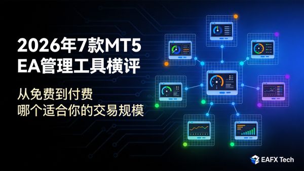 2026年7款MT5 EA管理工具横评：从免费到付费，哪个适合你的交易规模